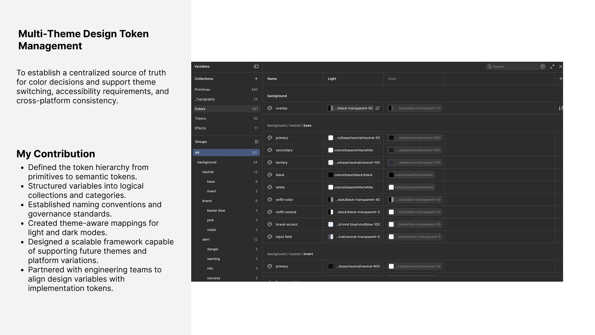 Figma variables panel showing token hierarchy with light and dark mode columns