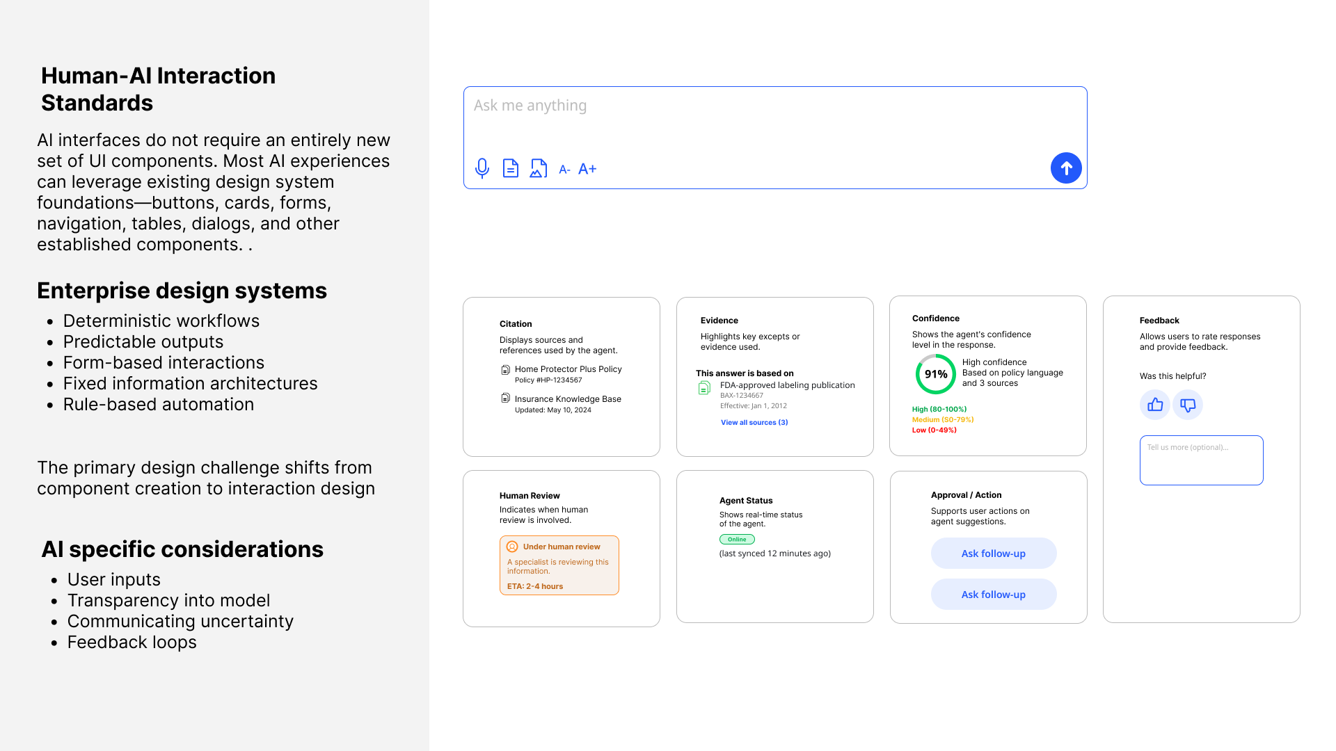 Component library showing AI-specific patterns including confidence meter and human review states